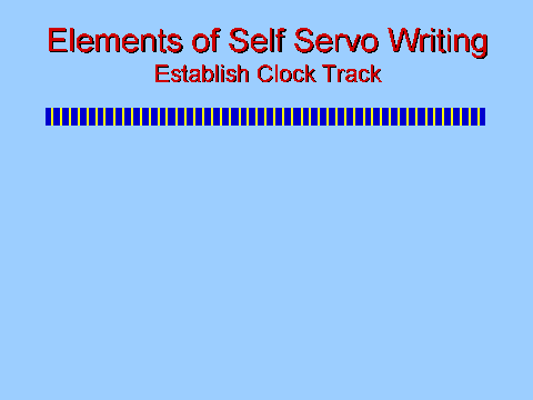 Self Servo Writing Cartoon